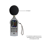 Alat Uji Akustik Alat Uji Kebisingan Pengukuran Sound Level Meter