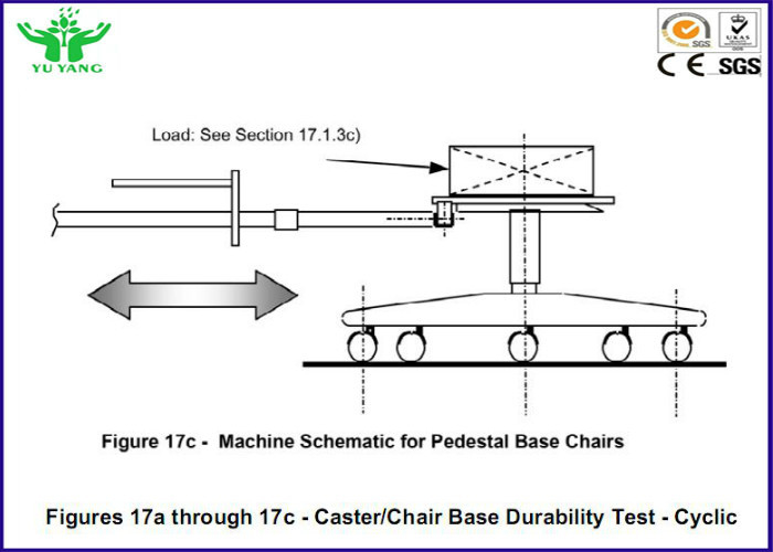 10 ± 2 kali / min Slip Type Life Tester Caster / Chair Base Durability Test-Cyclic