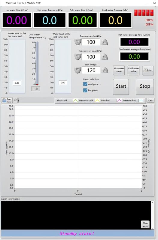 Penguji Aliran Keran Air EN817 - Peralatan Pengujian Laju Aliran Keran yang Dikontrol PLC dengan Printer Termal & Konstruksi Baja Tahan Karat 304