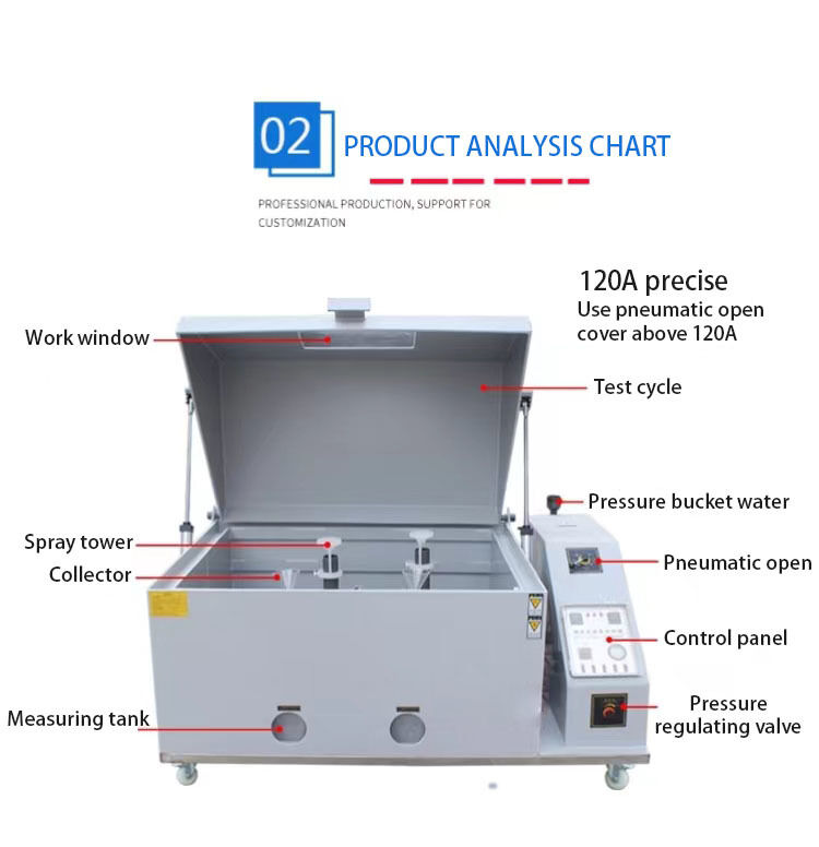 ASTM Electronic Salt Spray Test Chamber Pengujian Otomatis Garansi 1 Tahun Penggunaan Lab Siklus Tugas Berkelanjutan