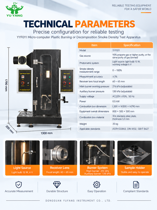 YYF011 Micro-computer Smoke Density Tester with ±3% Test Accuracy, Adjustable Burner Pressure, and ASTM D2843 DIN4102 GB/T8627 Compliance