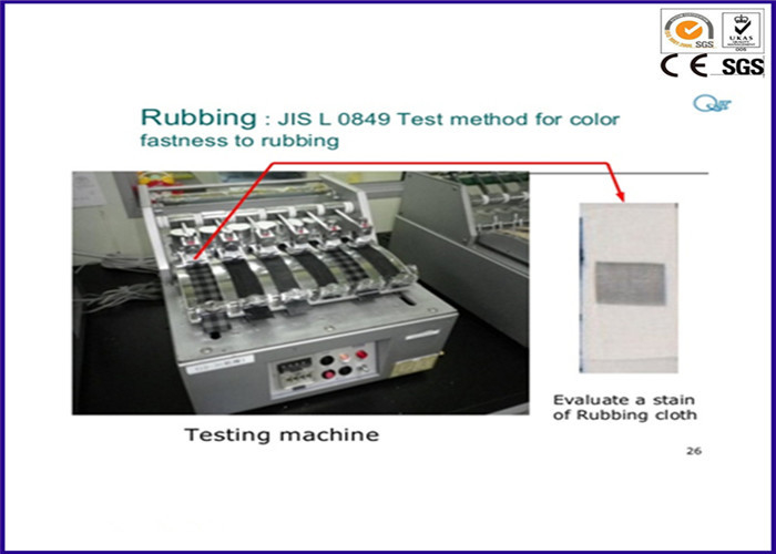 JIS Color Fastness Rubbing Tester Digunakan Dalam Mewarnai Tahan Luntur Warna Untuk Menggosok Uji